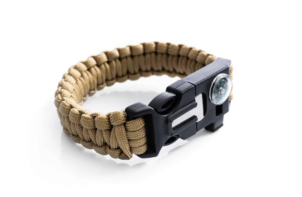 Bracelets vikings : signification culturelle et quelles est leurs utilisations modernes ?